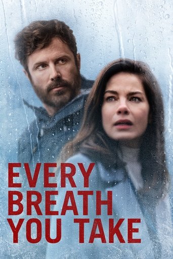 Every Breath You Take (2021) movie poster